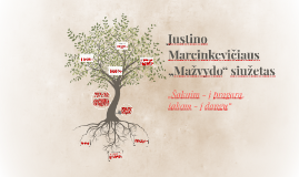 Justino Marcinkeviciaus Mazvydo Siuzetas By Asta Kublickaite