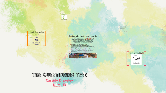 The Questioning Tree by Cassidy Drakeley on Prezi