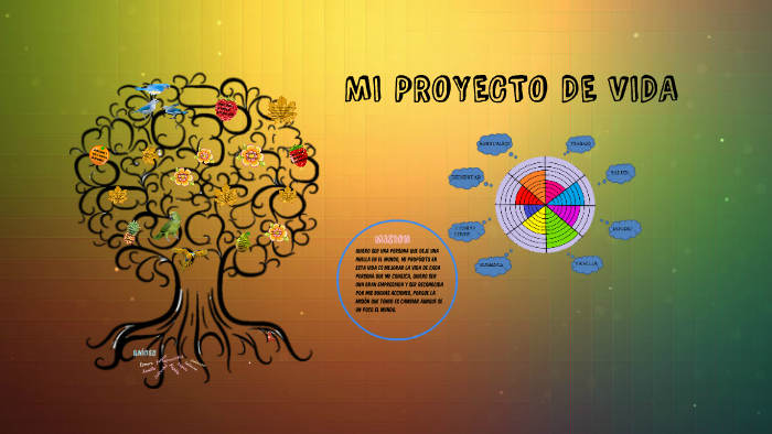 MI PROYECTO DE VIDA by jenny marcela rincón castro on Prezi