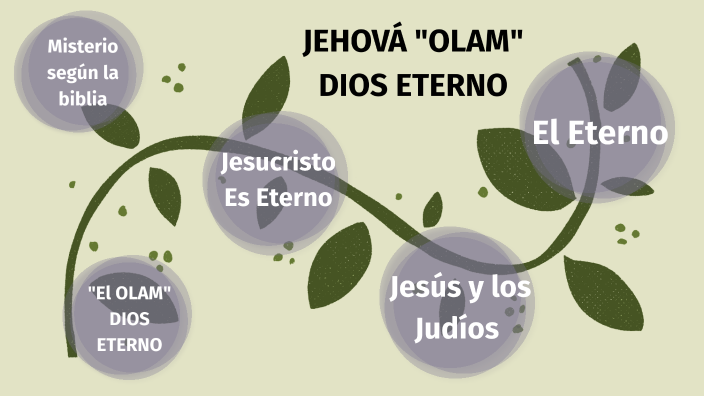 ¿Qué Significa “Olam” en la Biblia? Descubre el Misterio del Tiempo Divino