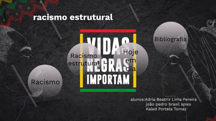 Racismo Estrutural By João Pedro Brasil Spies On Prezi