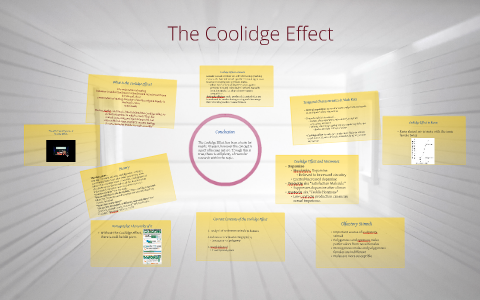 The Coolidge Effect by Kaley Goodhart on Prezi