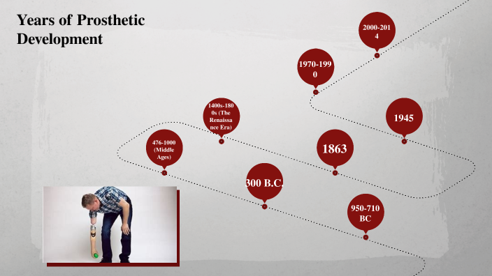 History And Impact Of Prosthetics By Christina Le On Prezi