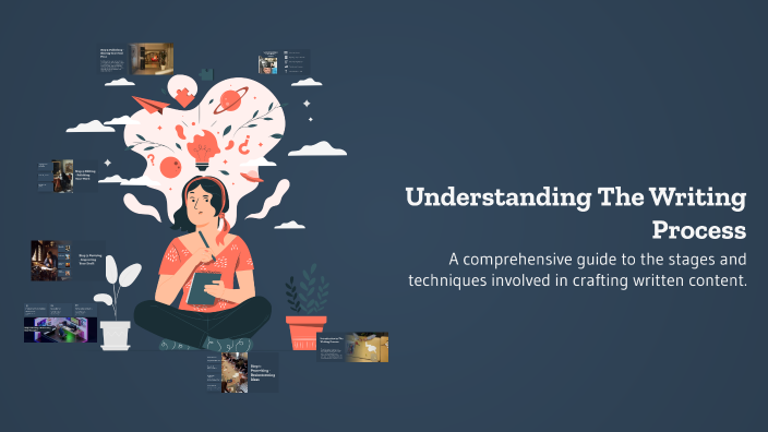 Understanding The Writing Process by Chatrina Joerase Ayungon on Prezi