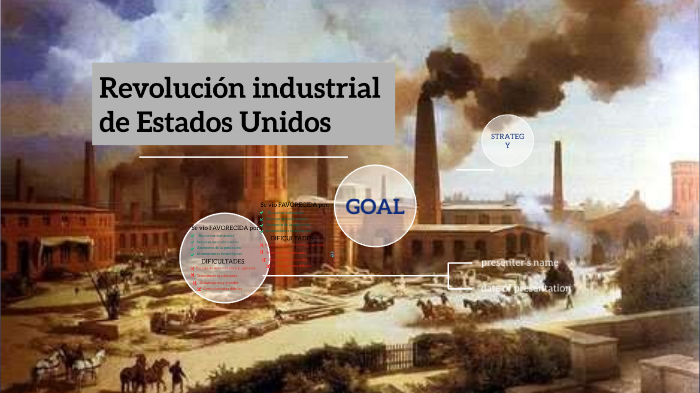Revolución industrial de Estados Unidos by lucia pavone on Prezi