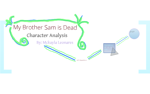 my character analysis