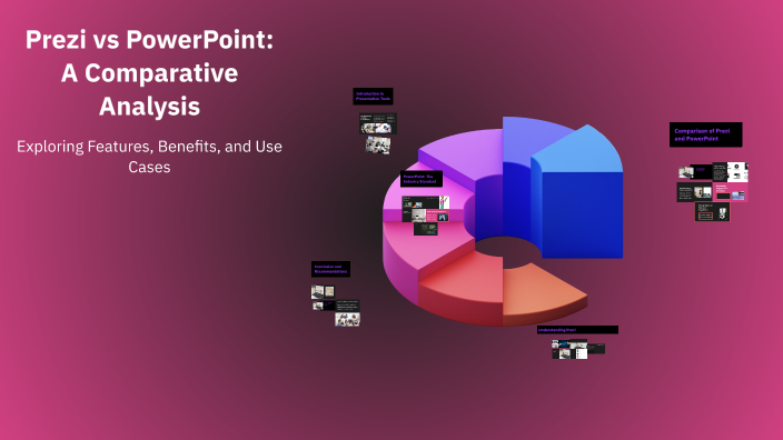 Prezi vs PowerPoint: A Comparative Analysis by Molly Sansgaard on Prezi