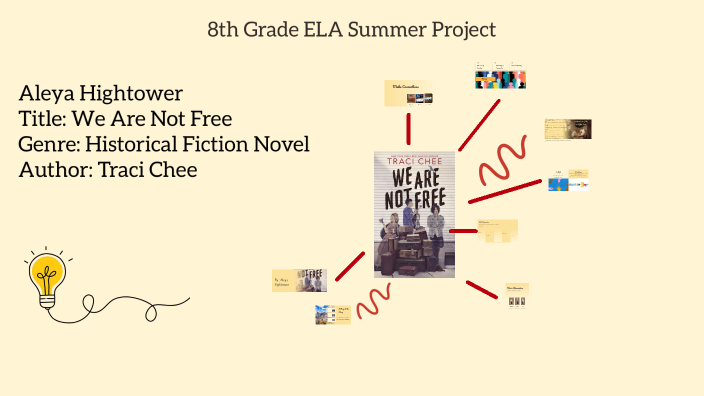 Book Report Presentation by Aleya Hightower on Prezi
