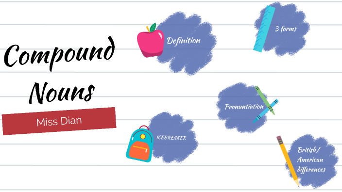 Compound Nouns, Definition and Examples