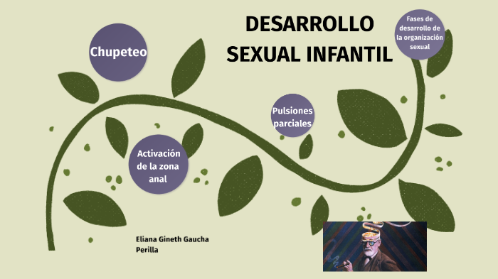 Etapas Del Desarrollo De La Sexualidad Infantil By Eliana Gaucha 6644
