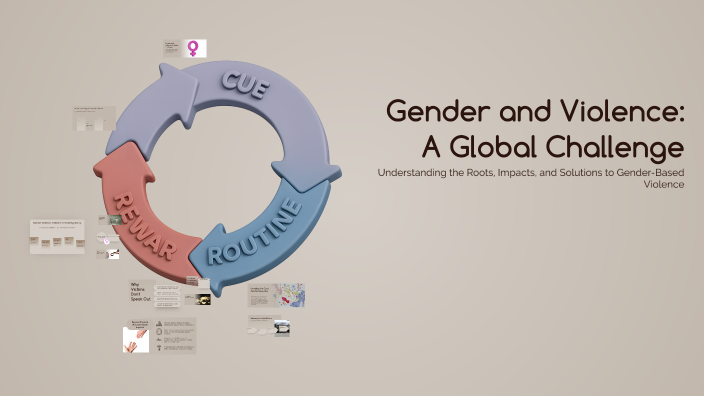 Gender and Violence: A Global Challenge by Cristina Jasso on Prezi