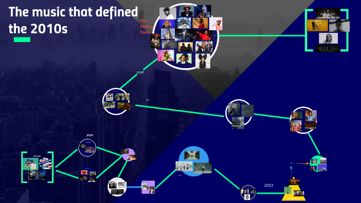 the-music-that-defined-the-2010s-by-gabriel-antoine-kachiche-on-prezi
