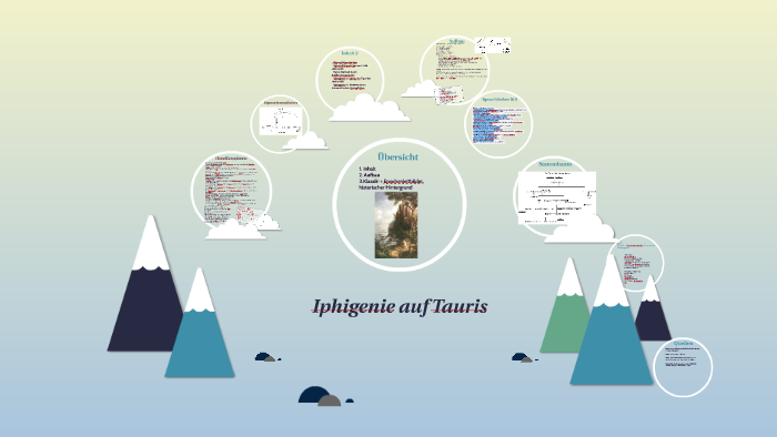 Iphiegenie Auf Tauris By Jeff Jackson On Prezi