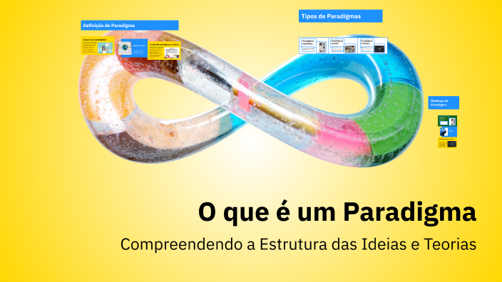 O que é um Paradigma by Carla Concentino on Prezi