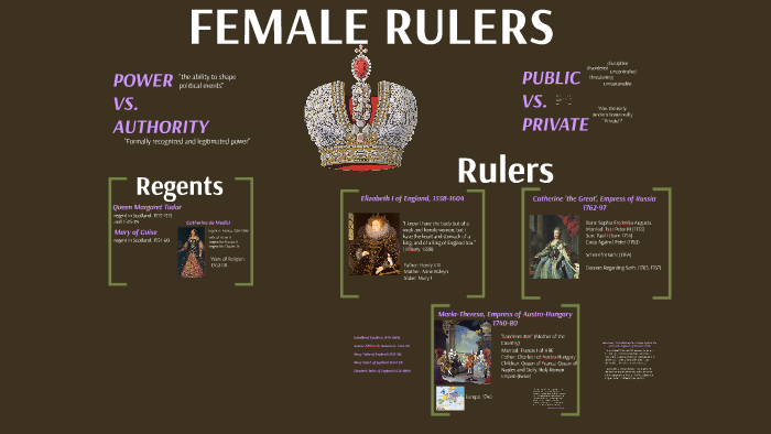 Female Rulers by Dana Wessell Lightfoot on Prezi