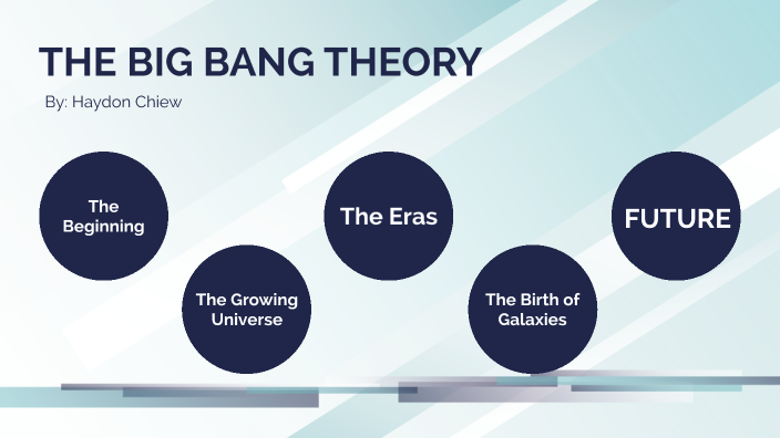 The Big Bang Theory Timeline By Haydon Chiew On Prezi