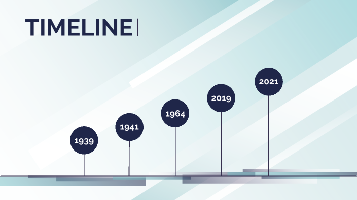 sports-marketing-timeline-by-jayden-linton-on-prezi