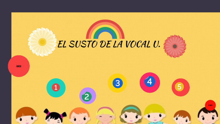 cuento de la vocal u by maria garcia on Prezi