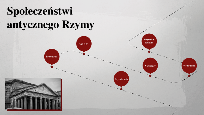 Wymien 3 Cechy Antycznego Wzorca Obywatela Społeczeństwo antycznego Rzymu by Damian Sokołowski on Prezi
