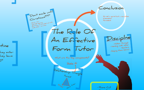 The Role Of an Effective Form Tutor by Shaha Ali on Prezi