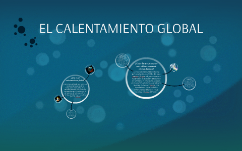 EL CALENTAMIENTO GLOBAL by MARÍA FERNANDA RODRIGUEZ CORCHO on Prezi
