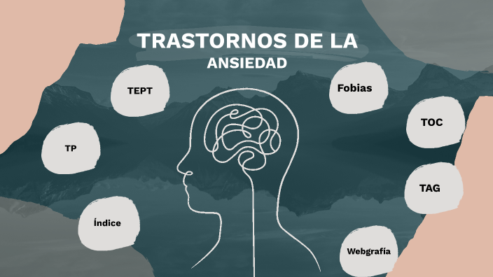 Trastornos de la ansiedad by María Cobo Cantero on Prezi