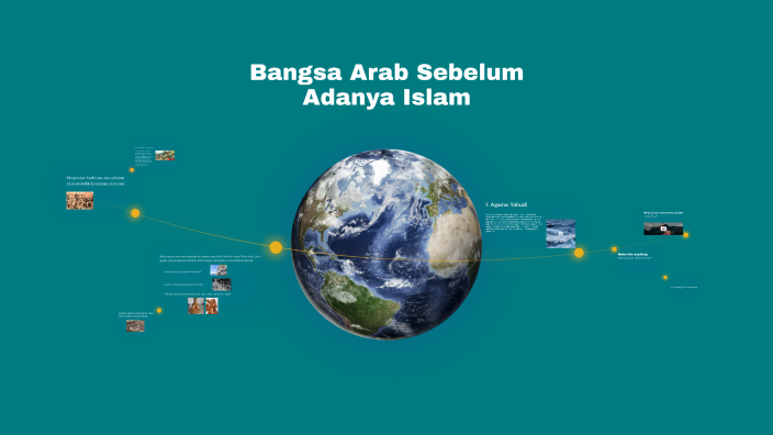 Arab Civilization Before Islam by Kiki Rizki on Prezi