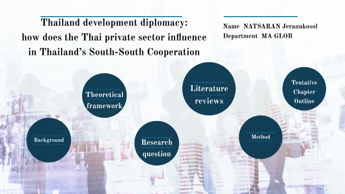 Thailand development diplomacy: how does the Thai private sector ...