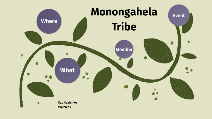 Monongahela Tribe by Kat Kazienko on Prezi