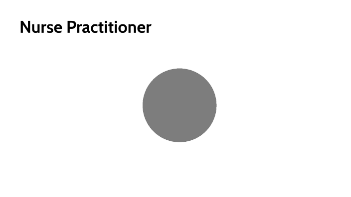 Nurse Practitioner by Mary Quinn on Prezi