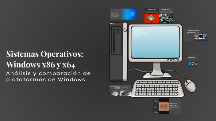 Windows X86 Computer Sistemas Operativos: Windows x86 y x64 by Fabián Rojas on Prezi