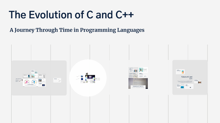 The Evolution of C and C++ by Maximiliano Serna on Prezi