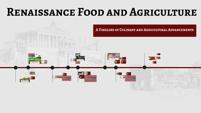 Breakfast Evolution Renaissance Renaissance Food and Agriculture by OMRAN MOHAMMED on Prezi