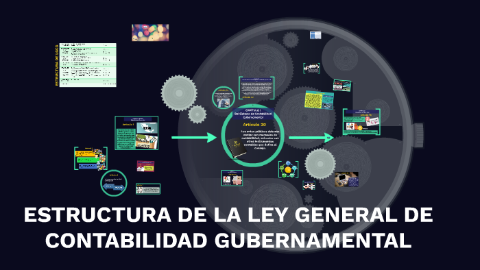 ESTRUCTURA DE LA LEY GENERAL DE CONTABILIDAD GUBERNAMENTAL by on Prezi