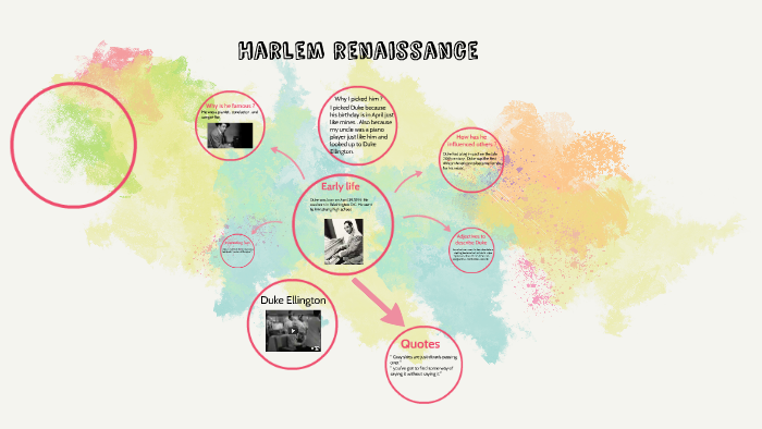 Harlem renaissance by Tariah Berry on Prezi