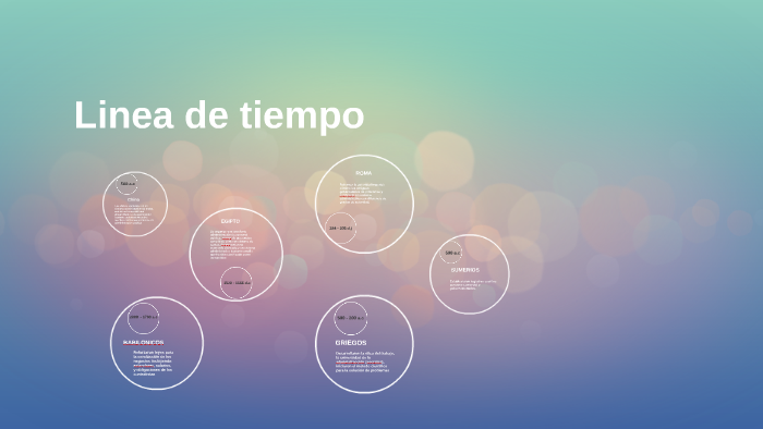 Linea de tiempo by Juan David Cardona on Prezi