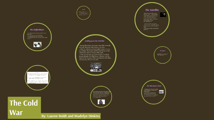 The Cold War by lauren boldt on Prezi