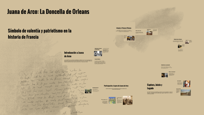 Juana de Arco: La Doncella de Orleans by Leijie Zhu on Prezi