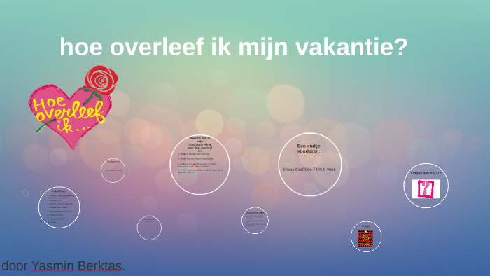 hoe overleef ik mijn vakantie. by Yasmin Berktas Yasmin Berktas on Prezi