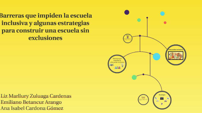 Barreras que impiden la escuela inclusiva y algunas