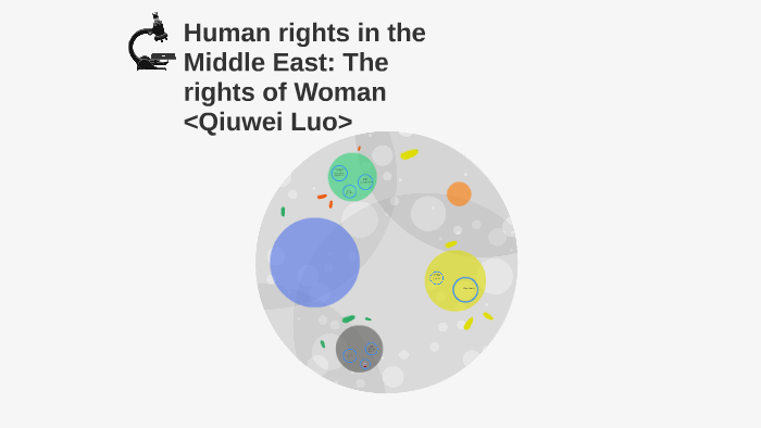 Human rights in the Middle East: The rights of Woman by Tracy Luo on Prezi