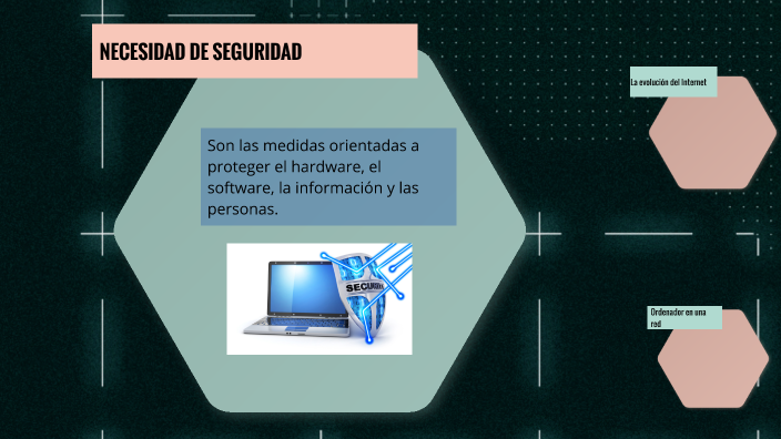 Seguridad informática by Letizia Ortiz on Prezi