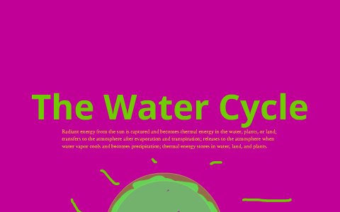 The Water Cycle by - - on Prezi