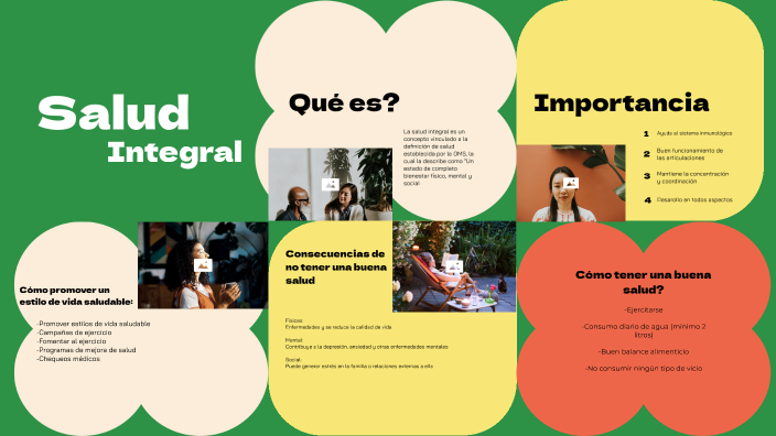 salud integral by Landon Carmona on Prezi