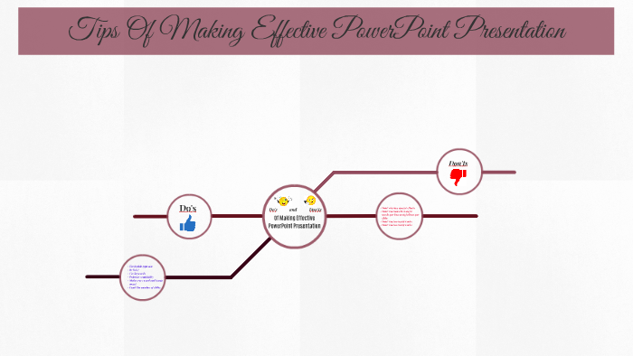 Tips of making effective powerpoint presentation by Ellen Espeleta on Prezi