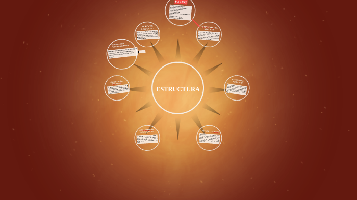 ESTRUCTURA DE UN PLAN DE NEGOCIOS by ArEs CoRtes on Prezi