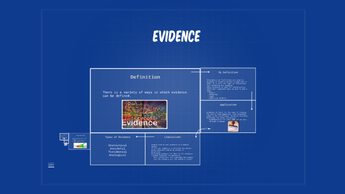 Small Steps by evidence eriamiatoe on Prezi Next