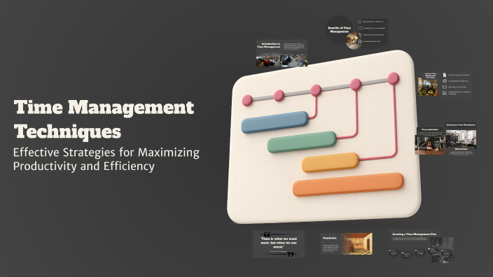 Time Management Techniques by raihanah anah on Prezi