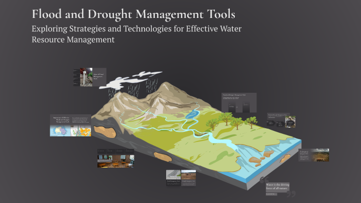 Flood and Drought Management Tools by Hukam Sharma on Prezi