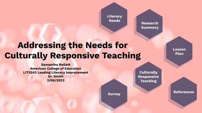 Addressing the Needs for Culturally Responsive Teaching by Samantha ...